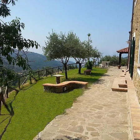 Il Canale 1861 Villa