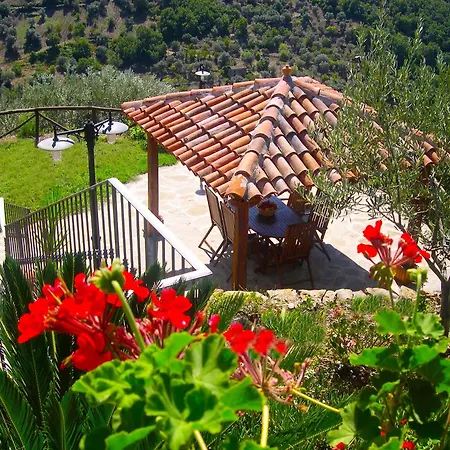 Il Canale 1861 Villa San Mauro Cilento