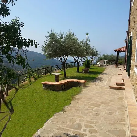 Il Canale 1861 Villa