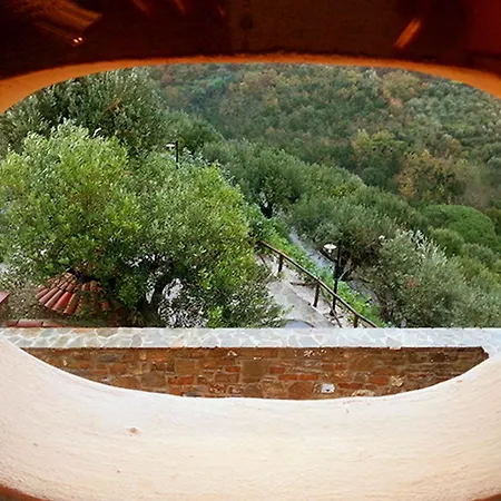 Il Canale 1861 Villa *