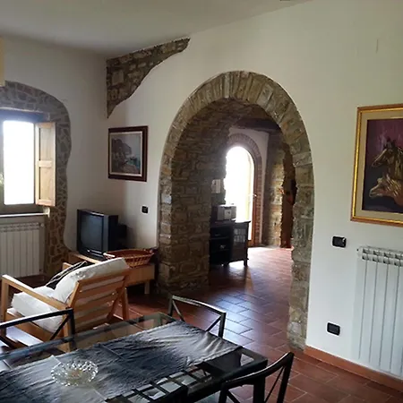 Il Canale 1861 Villa *