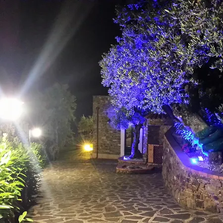 Il Canale 1861 San Mauro Cilento