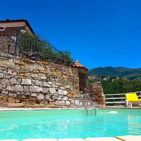 Il Canale 1861 * San Mauro Cilento