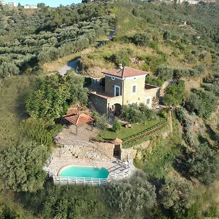 Il Canale 1861 * San Mauro Cilento